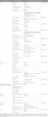 An updated overview of anticancer effects of alternariol and its derivatives: underlying molecular mechanisms